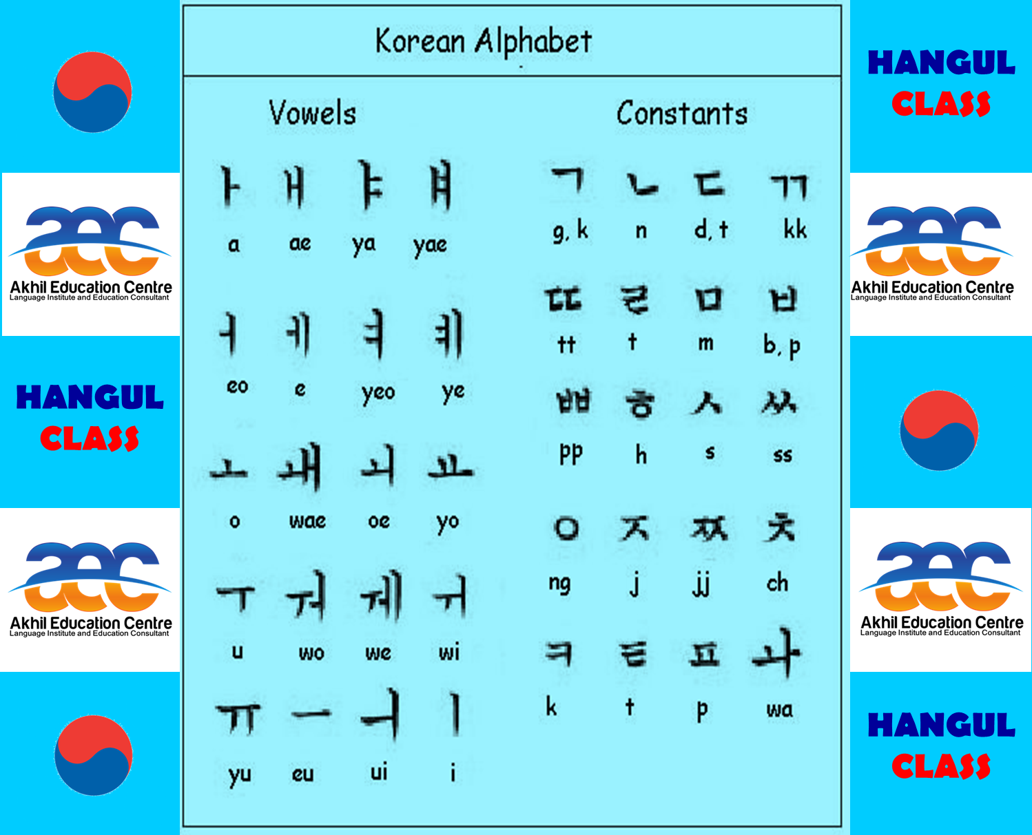 Belajar Bahasa Korea Malaysia / Aplikasi Belajar bahasa Korea terbaik