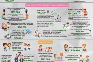 Wow! Panduan E Filing Lhdn 2023 Wajib Kamu Ketahui