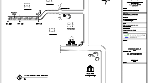 Terungkap Gambar Desain Jalan Usaha Tani Terpecaya