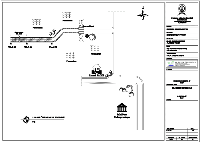 Gambar Desain Jalan Usaha Tani Desa DWG AutoCAD