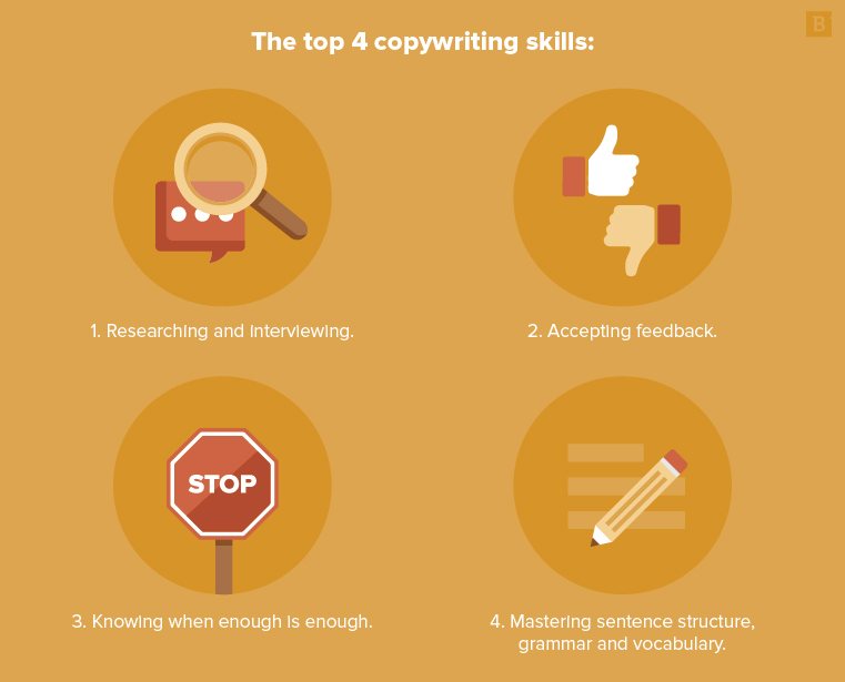 Do You Know What Copywriting Skills Are Needed For Success? | Brafton