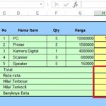 Terbongkar! Cara Belajar Excel Untuk Admin Terpecaya