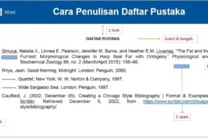 Inilah Cara Daftar Jadi Penulis Freelance Wajib Kamu Ketahui