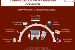 Penting! What Is Copywriting Skills For Beginners Wajib Kamu Ketahui