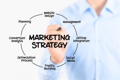 Wow! Strategi Marketing Dalam Meningkatkan Penjualan Wajib Kamu Ketahui