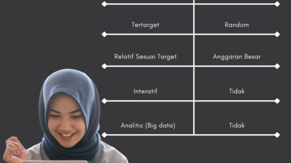 Hebat! Apa Perbedaan Promosi Online Dan Offline Terpecaya