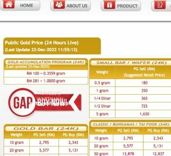 Terbongkar! Cara Jual Public Gold Online Wajib Kamu Ketahui