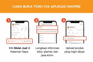 Dahsyat! Cara Jualan Makanan Online Di Shopee Terbaik