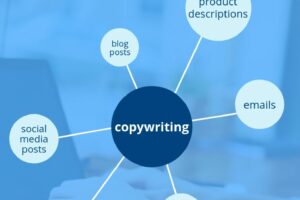 Wow! What Is Copywriting Job Example Terpecaya