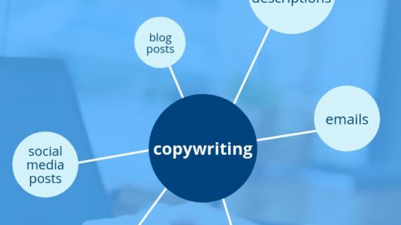 Wow! What Is Copywriting Job Example Terpecaya