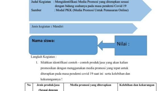 Rahasia Materi Media Promosi Online Kelas 12 Terbaik