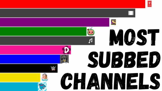 Simak! Most Subscribed Youtube Channel Ranking Wajib Kamu Ketahui