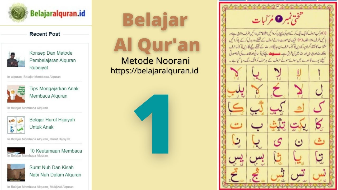 Belajar Membaca Al-Qur'an