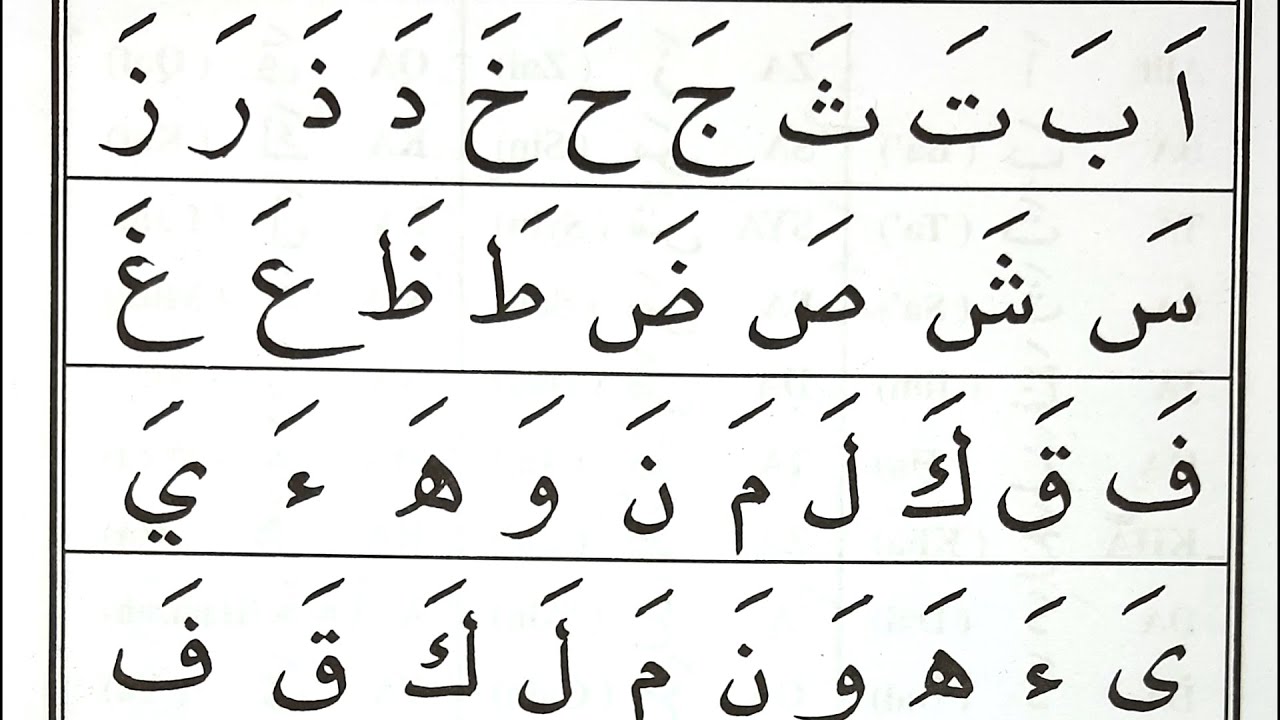 Gambar Alif Ba Ta Sa – Ujian