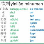 Penting! Youtube Belajar Bahasa Mandarin Dasar Terbaik