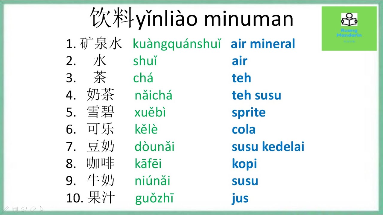 Belajar Bahasa Mandarin Kata Sehari Hari