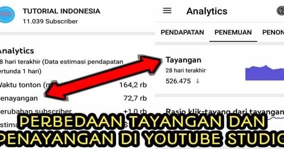 Hebat! Cara Agar Jam Tayang Youtube Banyak Terbaik