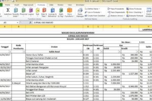 Terbongkar! Download File Excel Laporan Keuangan Perusahaan Manufaktur Terbaik