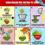 Terungkap Cara Membuat Teks Prosedur Membuat Mie Instan Terpecaya