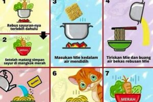 Terungkap Cara Membuat Teks Prosedur Membuat Mie Instan Terpecaya