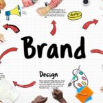 Wow! Cara Membuat Brand Image Yang Kuat Terbaik