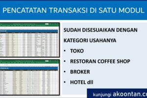 Terungkap Download Laporan Penjualan Barang Excel Gratis Terpecaya