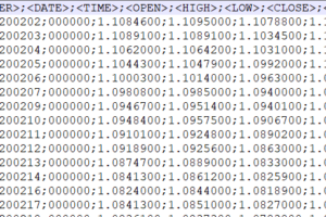 Rahasia Download Sas Dataset As Csv Terpecaya