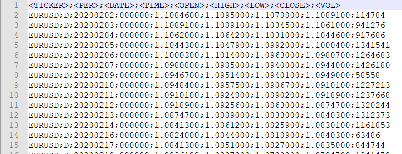 CSV File Example