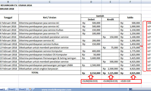 Contoh Laporan Keuangan Perusahaan Dagang Excel Terbaru - SEPUTAR KERJA