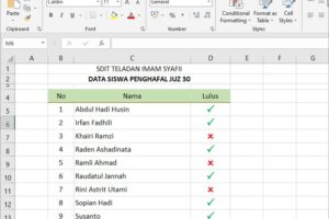 Rahasia Membuat Logo Ceklis Di Excel Terpecaya