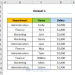 Simak! Salary Dataset Csv Download Github Wajib Kamu Ketahui