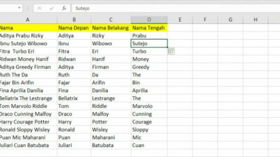 Dahsyat! Cara Mengambil Nama Depan Di Excel Terpecaya