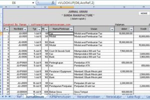 Inilah Download Laporan Keuangan Bulanan Excel Terbaik