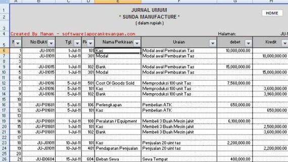 Inilah Download Laporan Keuangan Bulanan Excel Terbaik