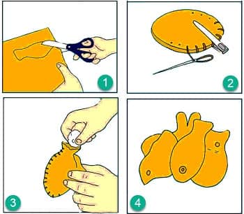 Wow! Langkah Membuat Gambar 3 Dimensi Wajib Kamu Ketahui