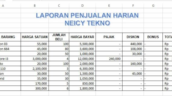 Rahasia Download Laporan Penjualan Bulanan Excel Terpecaya