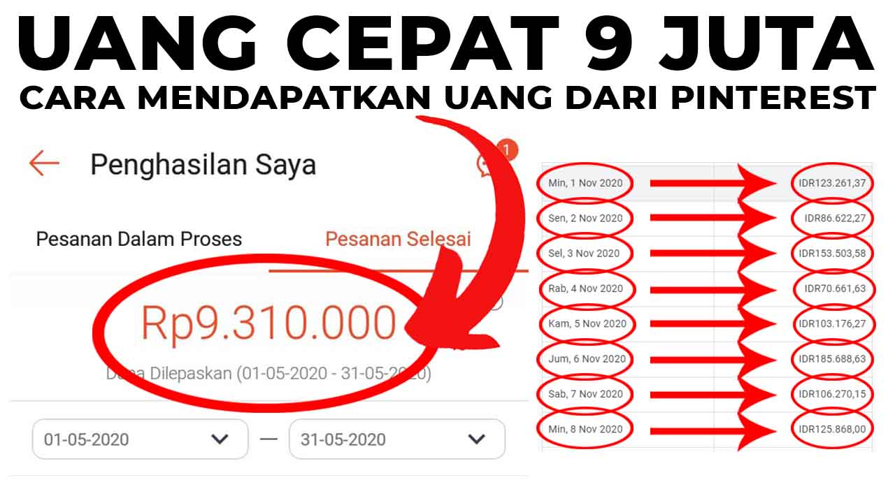 Cara Dapat Uang Gratis Dari Internet