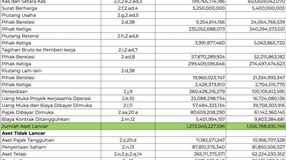 Terbongkar! Download File Excel Laporan Keuangan Perusahaan Dagang Gratis Wajib Kamu Ketahui