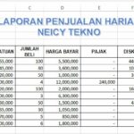 Terbongkar! Download Data Penjualan Barang Excel Wajib Kamu Ketahui