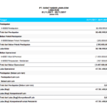 Wow! Download Format Laporan Laba Rugi Excel Terbaik