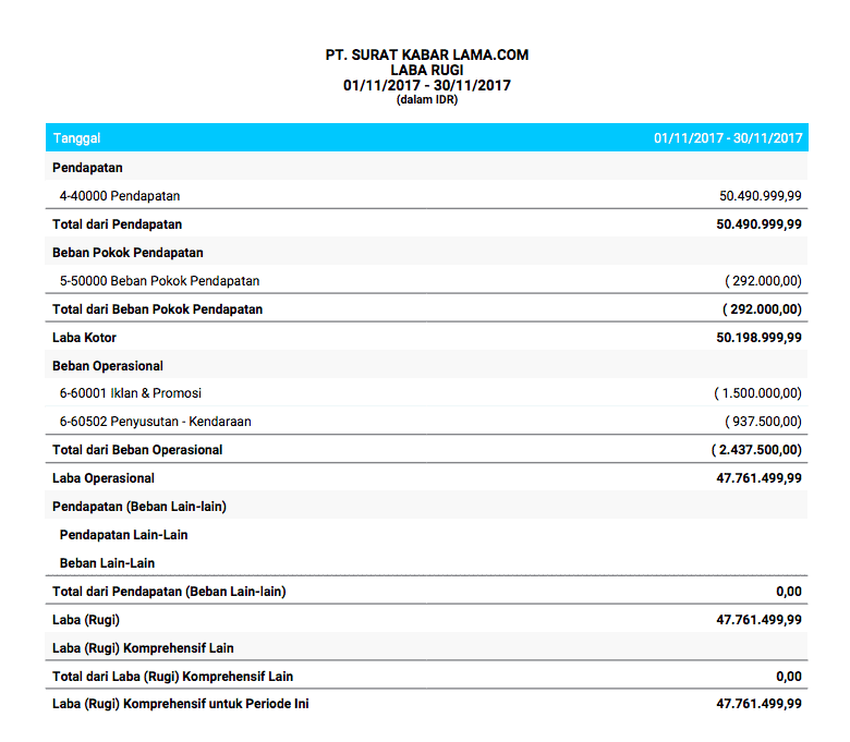 Template Pembukuan Excel