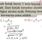 Rahasia Bagaimana Cara Memperoleh Inspirasi Untuk Lirik Lagu Wajib Kamu Ketahui