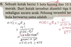 Rahasia Bagaimana Cara Memperoleh Inspirasi Untuk Lirik Lagu Wajib Kamu Ketahui