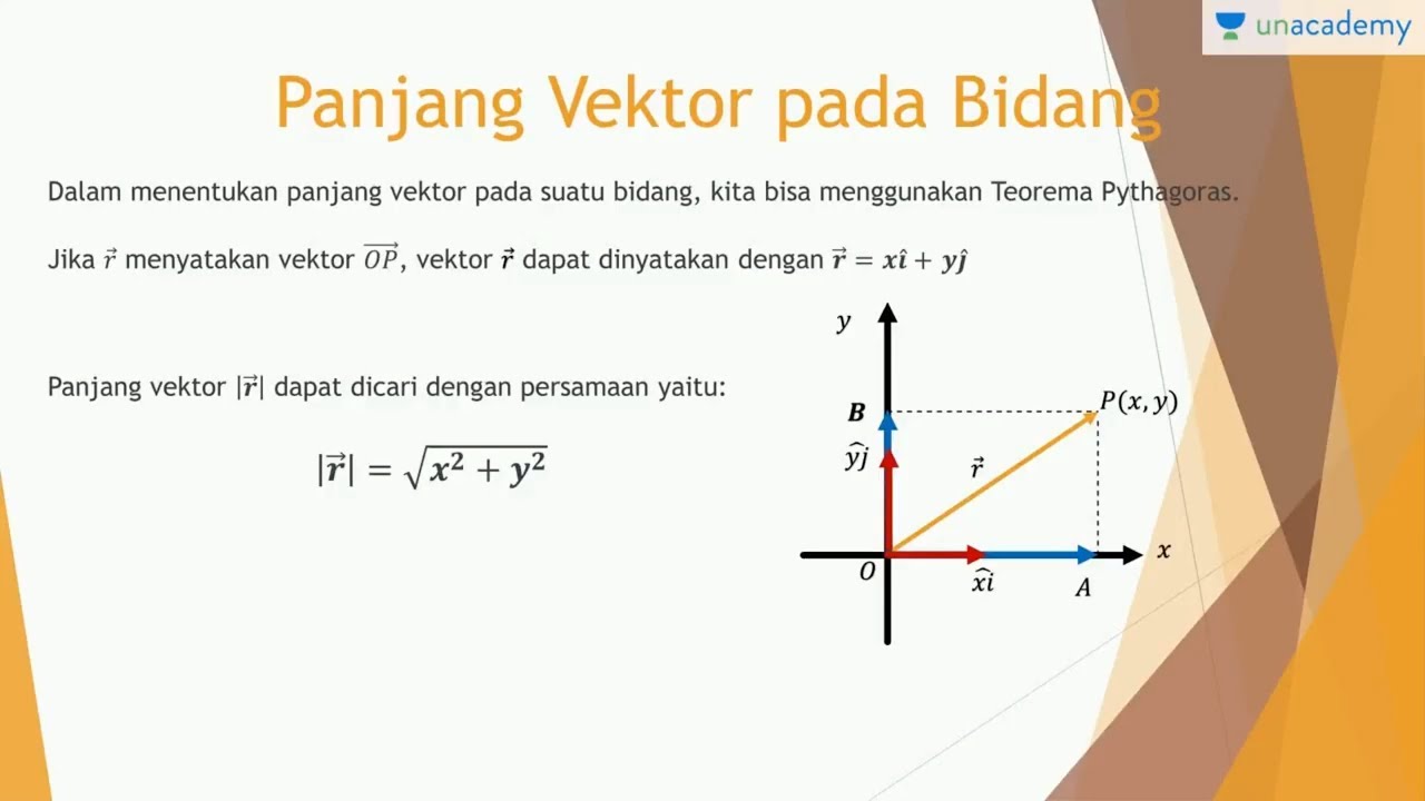 Contoh Soal Vektor Pada Dimensi Tiga