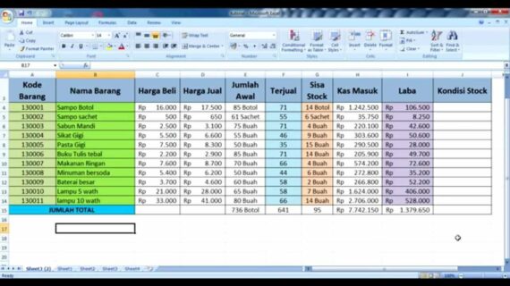 Terbongkar! Download Contoh Data Penjualan Excel Terpecaya