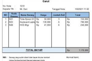 Inilah Download Aplikasi Penjualan Barang Excel Gratis Terpecaya