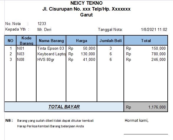 Download Aplikasi Nota Penjualan Excel Gratis - Neicy Tekno