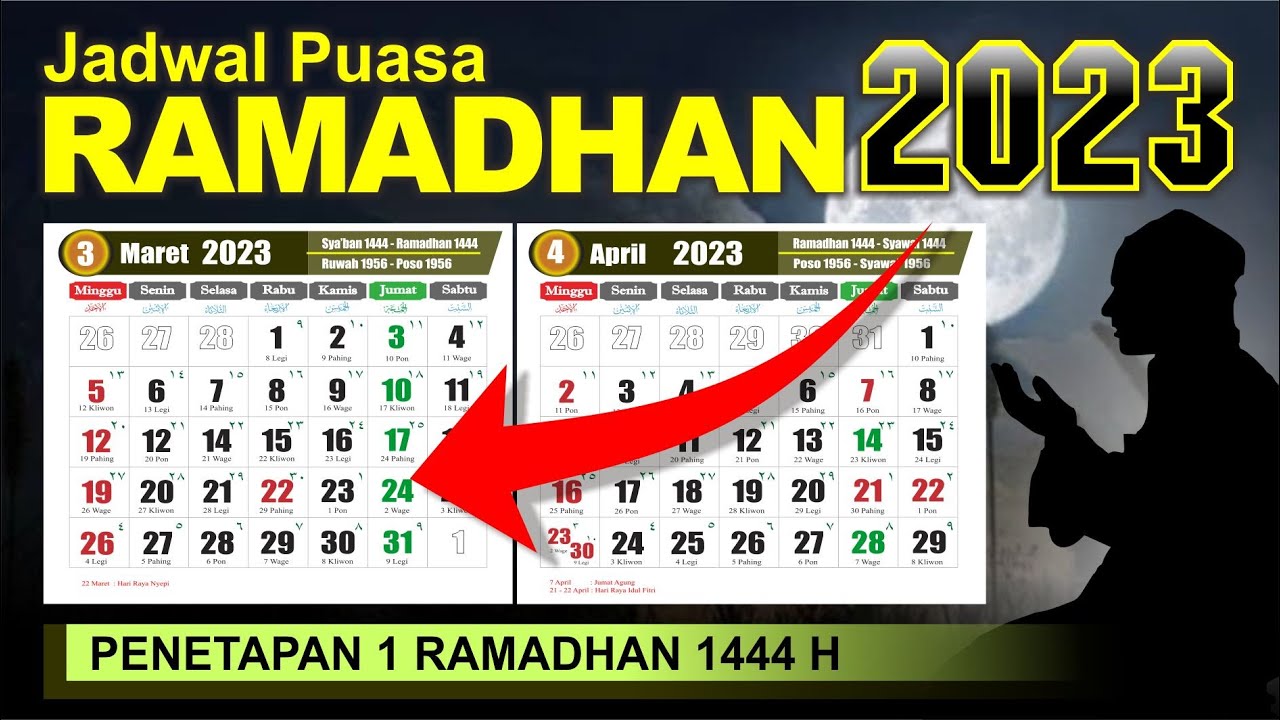 Puasa Ramadhan 2023 / 1444 H
