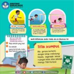 Penting! Apa Langkah Awal Kita Ketika Membuat Gambar 3 Dimensi Terpecaya