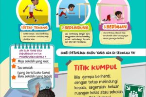 Penting! Apa Langkah Awal Kita Ketika Membuat Gambar 3 Dimensi Terpecaya